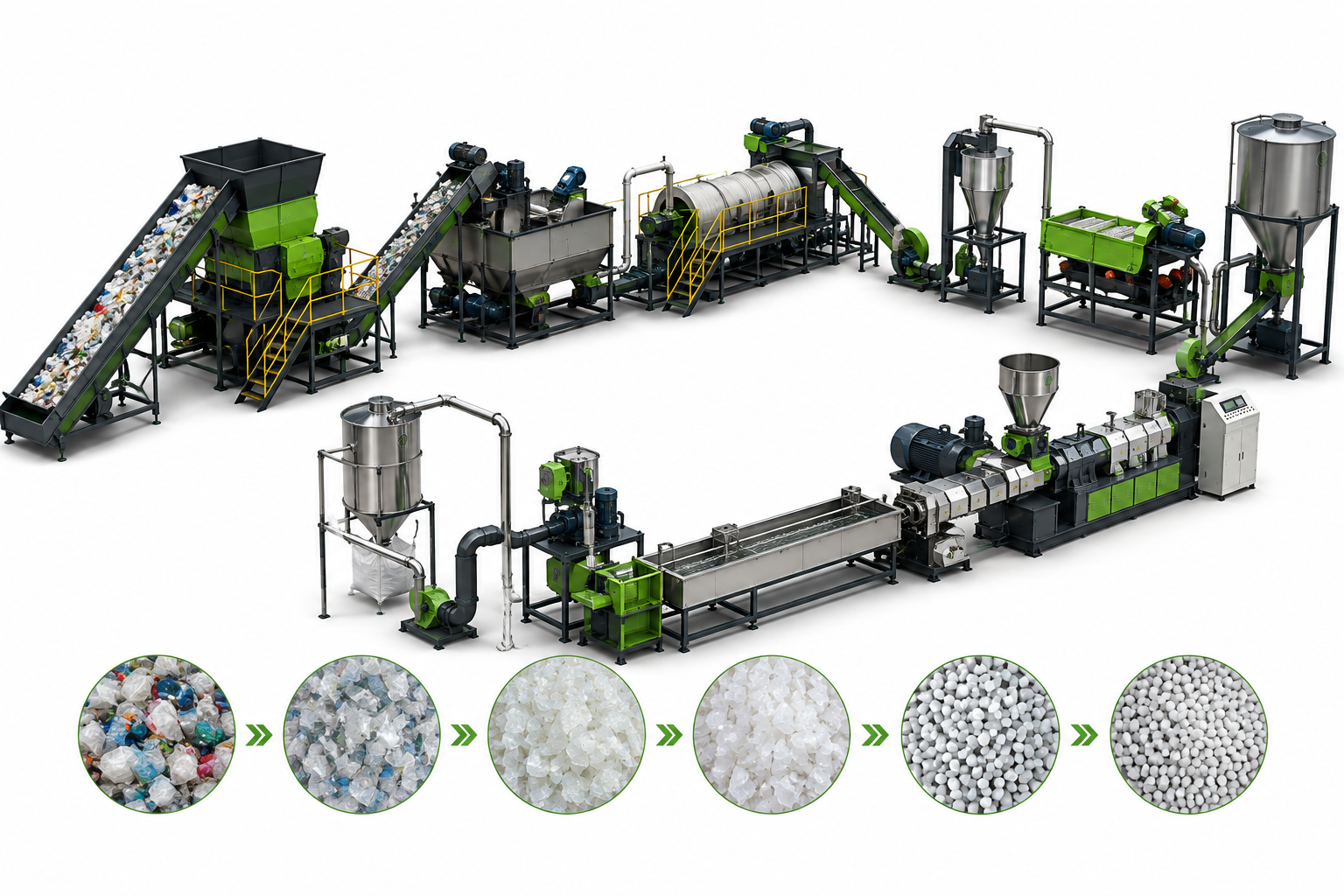 Complete plastic recycling processing line with shredder washer extruder and pelletizer